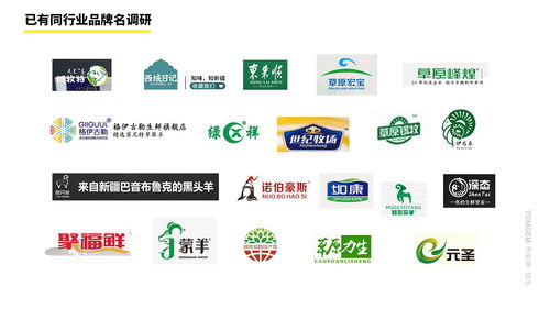 食品凍品羊肉串品牌LOGO設計 湯姆葛設計視角