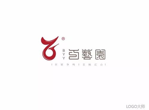 工藝品店Logo設計合集 創意靈感與實用指南